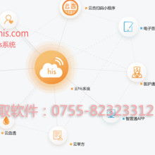 北京北斗星座科技发展有限责任公司 引领软件开发的创新力量